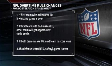 what are the new rules for overtime in the nfl|new nfl overtime rule explained.